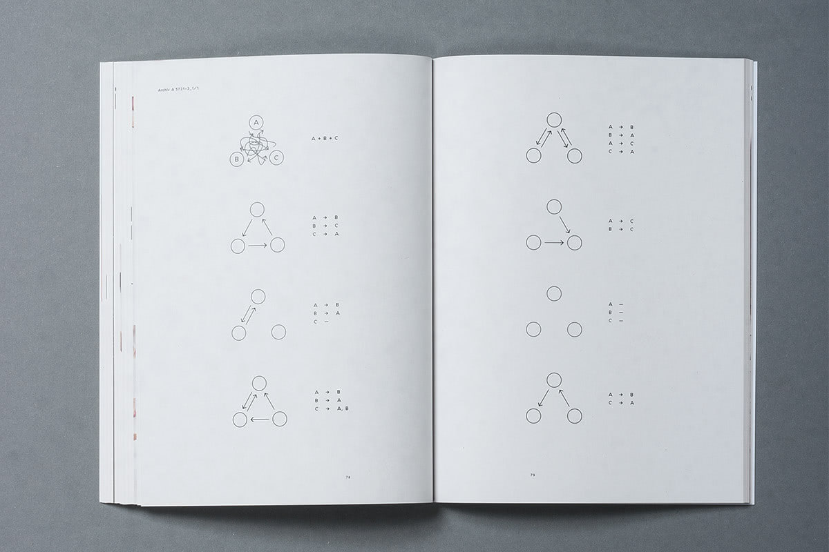 dreier_catalogue_15_various-forms-not-defined-as-communication_frontal_27