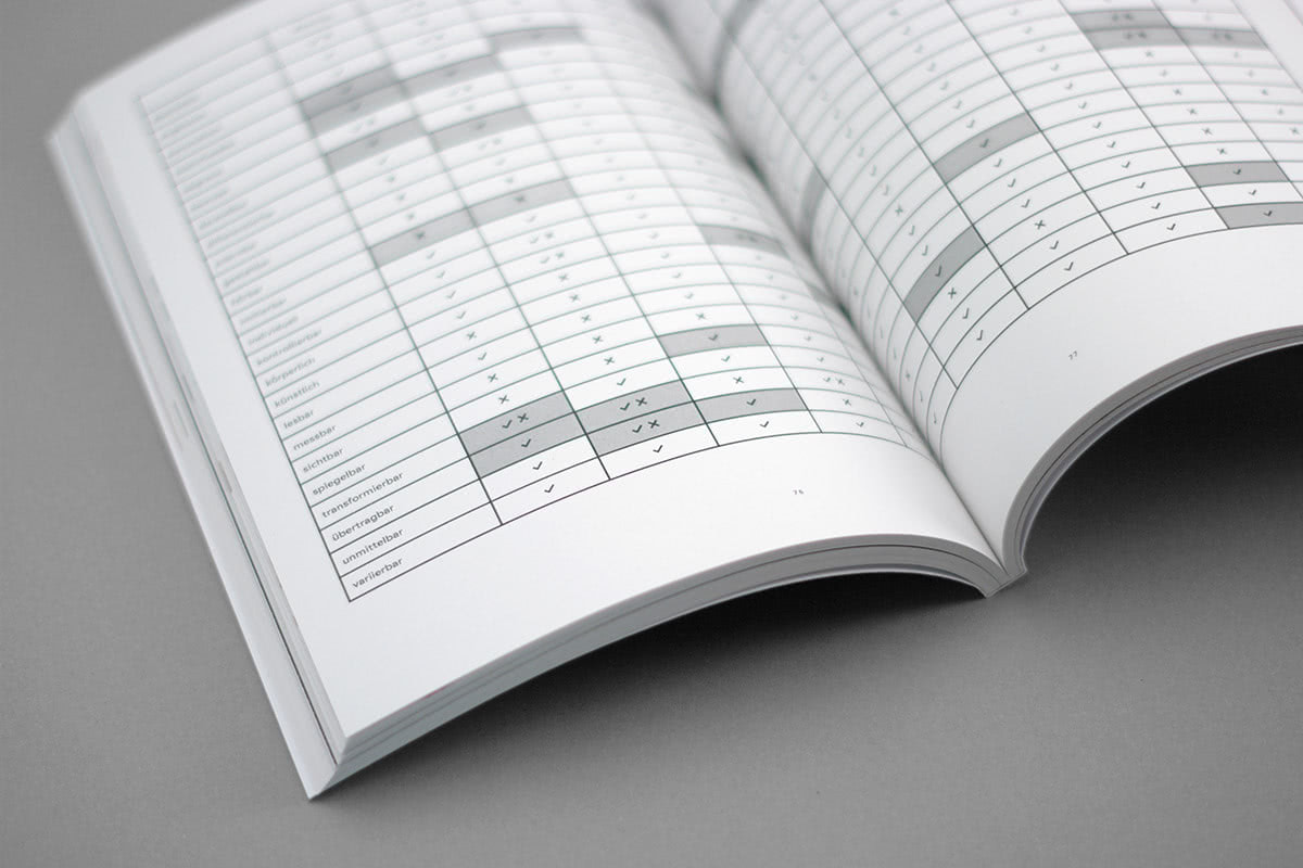 dreier_catalogue_15_various-forms-not-defined-as-communication_persp_01